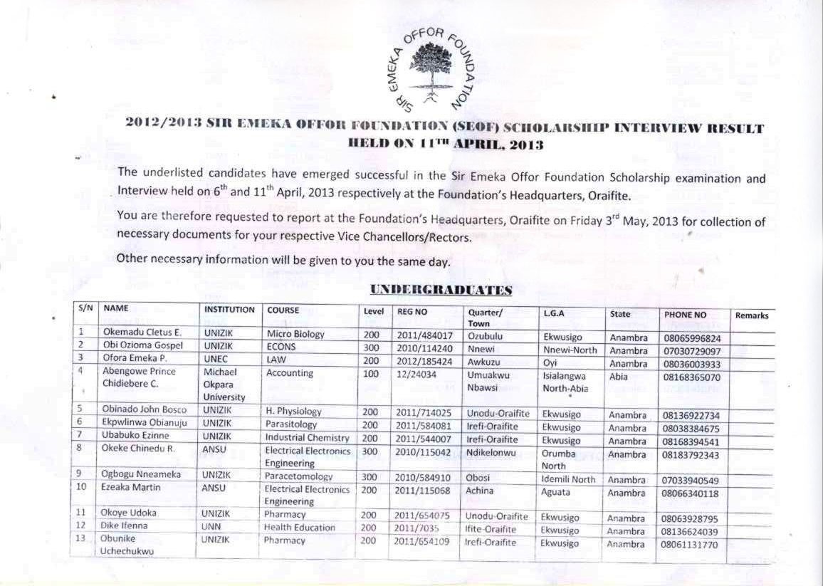 Sir Emeka Offor Foundation Scholarship List